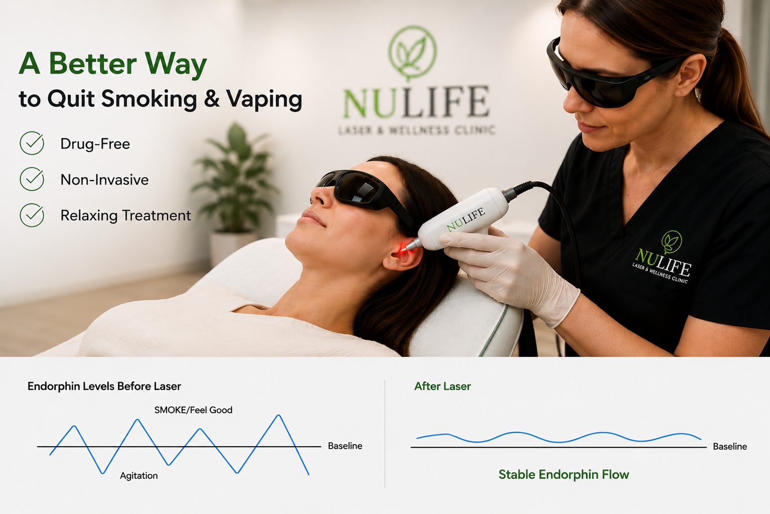 laser quit smoking